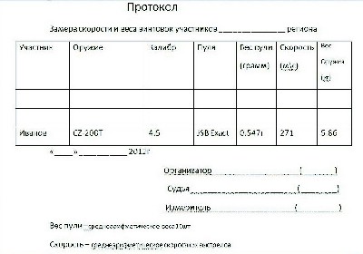 Протокол замера.JPG