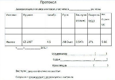 Протокол замера.JPG