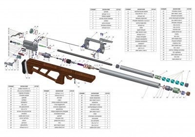 Diagram rus 1.jpg